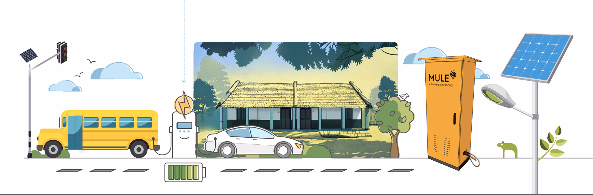 7cWrUOUI3Ja0LOaSsTZQfovnFbY