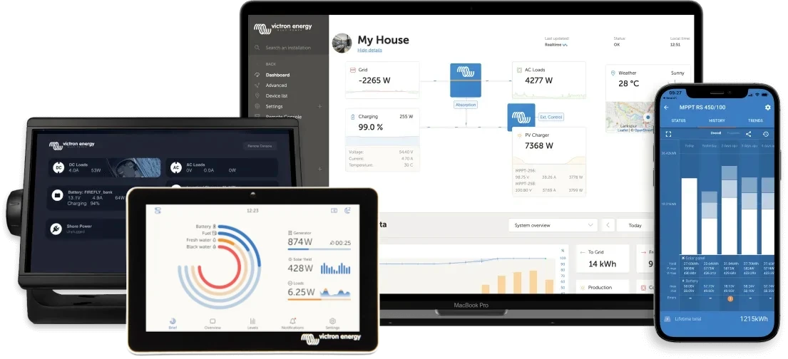 Sunmeister Presents Victron Power Solutions at REI 2025 3 Oz1mRQ8s76EMceUfY5uIHJ6rRkQ