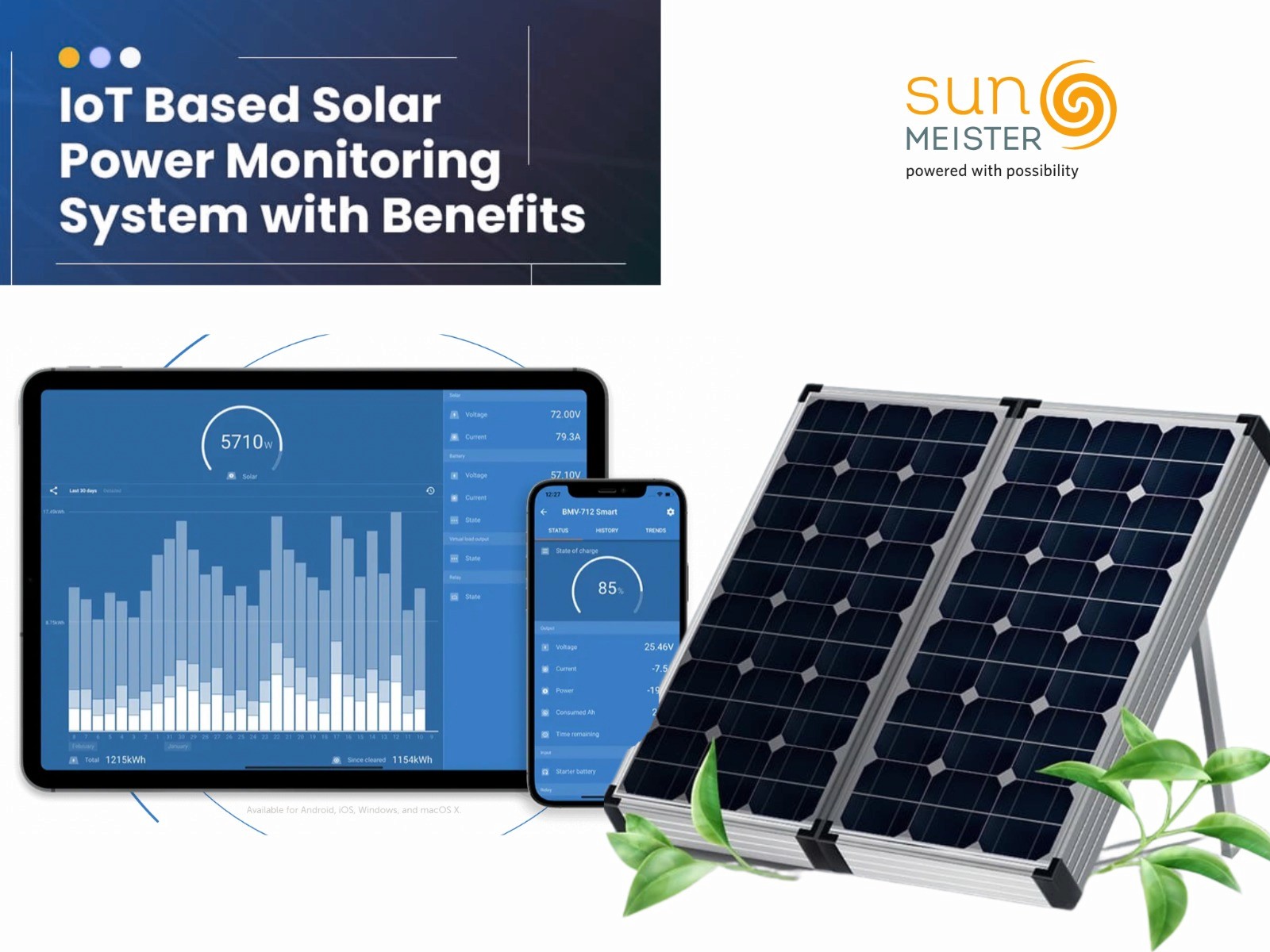 WUZTWjRLw3HG81NFpvoV6Dd5SBY