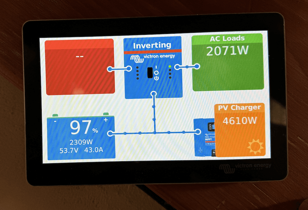 Victron Inverters/Chargers in India 2