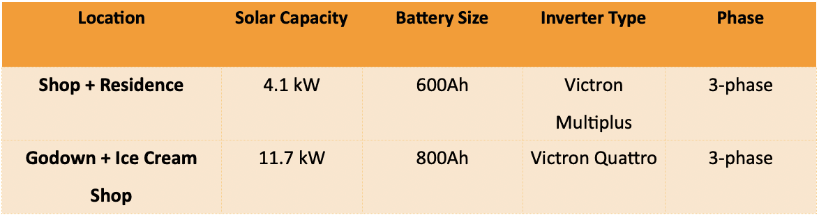 upb29Hc7CA35RQs8G8jcJtkcIiM