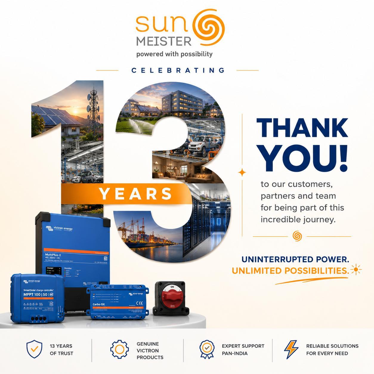 Home 61 sunmeister 13